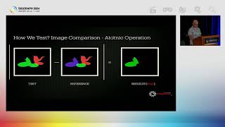 Evolving a Test Suite for Rendering and Shading  SIGGRAPH 2024 [upl. by Erehpotsirhc]