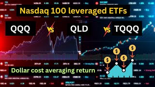 2x vs 3x Leveraged ETFs QQQ vs QLD vs TQQQ Dollar Cost Averaging Returns [upl. by Nilok]