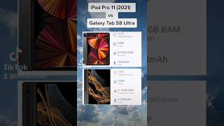 Apple iPad Pro 11 vs Samsung Galaxy Tab S8 Ultra [upl. by Eiffub]