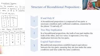 Mathematics Biconditional And Conditional Propositions [upl. by Einnoj]