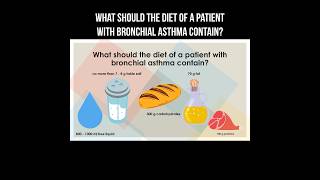 What should the diet of a patient with bronchial asthma contain bronchialasthma asthma nutrition [upl. by Inimod]