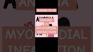 Angina VS Myocardial infarction heart angina anatomy myocardial pulse humananatomy medical [upl. by Anitsuga]