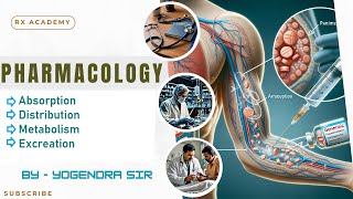 Pharmacology Absorption Distribution Metabolism amp Excretion Chapter 1 Lecture 2 [upl. by Caleb]
