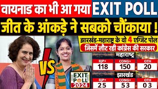 Wayanad By Election Exit Poll  MaharashtraJharakhand Election Exit Poll पल्टा खेल Priyanka  BJP [upl. by Gnal467]