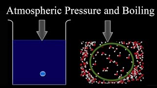 Atmospheric Pressure and Boiling [upl. by Eleph]