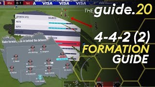 Learn to play the MOST BALANCED Formation in FIFA 20  442 2 FORMATION GUIDE [upl. by Ylreveb124]