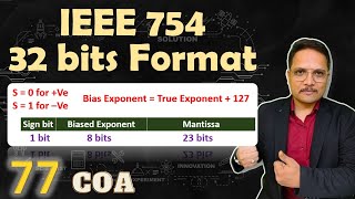 IEEE 754 Single Precision Floating Point Number Representation Understanding the 32bit Format [upl. by Atinal]