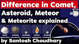 Difference between Asteroid Comet Meteor amp Meteorite  Science amp Technology Current Affairs UPSC [upl. by Enitsrik685]