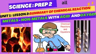 Science prep2 Unit1Lesson2Summary of Chemical reactions of metals and nonmetals1st term20242025 [upl. by Einhoj]