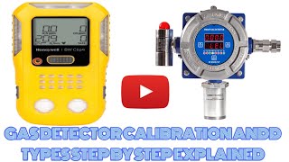 The Science of Gas Detection [upl. by Nnylatsyrc427]