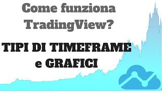 Come funziona TradingView  Tipi di grafico e timeframe [upl. by Annora]