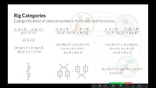 Quantum computing from reversible classical computing [upl. by Girvin704]