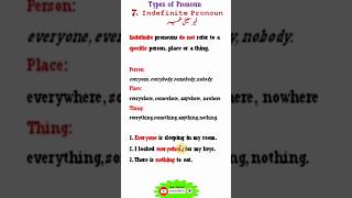 indefinite pronouun  indefinite pronoun definition  indefinite pronoun examples listSirTawakal [upl. by Korff804]