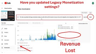 How to Fix Legacy Monetization Settings on Old YouTube Videos A StepbyStep Guide [upl. by Allenaj]