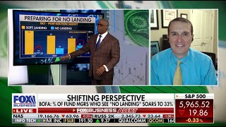 Jim Bianco on the PostElection Phase Shift Adjusting Inflation Expectations amp the Crypto Movement [upl. by Fenner]