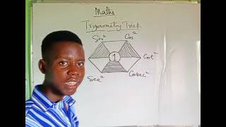 Easiest way to know know trigonometric identities [upl. by Bagger]