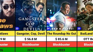 Ma Dong Seok Hits and flop movies and Collections  Donlee  The Gangster The Cop The Devil [upl. by Shoifet141]