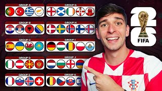 UEFA World Cup 2026 Qualifiers Everything You Need To Know [upl. by Grimbal712]