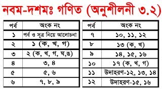 51 Nine Ten Math Chapter 32 Part1 ll SSC Math 32 ll Class 910 Math ll বীজগাণিতিক রাশি [upl. by Noivart92]