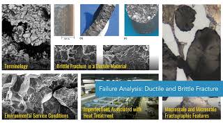 Digital Short Course Preview Failure Analysis  Ductile and Brittle Fracture [upl. by Grania]