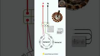 Ceiling fan windingfan gtu engineering electrical [upl. by Ewens]