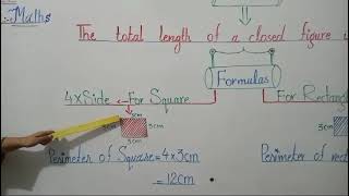 Class 5Subject Maths Topic Perimeter Date 13 Nov 24 [upl. by Nnilsia]