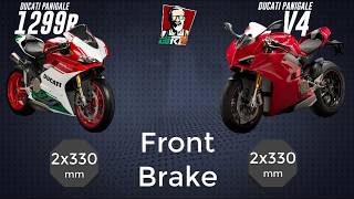 Ducati Panigale 1299R FE vs Panigale V4 Comparison Review Conor Bike [upl. by Asirahc]