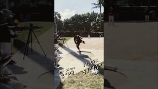 Best throws from my Senior Year at StThomas Aquinas College back in 2019 greatness motivation [upl. by Gnuhp503]