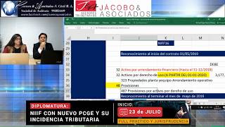 NIIF 16 Arrendamientos con el nuevo PCGE e INCIDENCIAS TRIBUTARIAS Primera Parte [upl. by Nnylhsa]