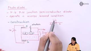 Photodiode Working Principle  Semiconductor Device  Industrial Electronics [upl. by Adnirem180]