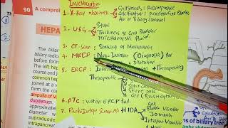 INVESTIGATIONs of hepatobiliary system [upl. by Aridnere]