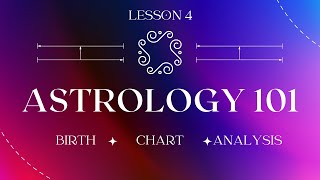 Astrology Lesson 4 SIGNS OF THE ZODIAC [upl. by Frazier504]