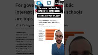 Best Law Schools Government amp Public Interest Jobs [upl. by Boser]