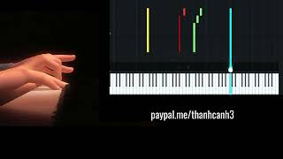 Star Spangled Banner  piano tutorial [upl. by Lydie]