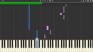 EASY Twice  What is Love  Easy Piano Sheet Tutorial [upl. by Oht]