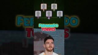 Andrew Robertson Blindly Ranks Legendary Centre Forwards 😱🔥 efootball2024 efootball2023 efootball [upl. by Elephus]