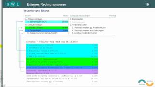 Finanzbuchführung  Bilanz  TEIL 7 Inventar und Bilanz mit Beispiel [upl. by Cloutman820]