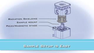 Introduction to Cryostation® [upl. by Ahsar]