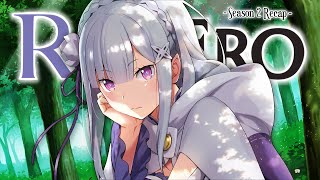 Re Zero Season 2 Full Recap  Everything You Need To Know For Season 3 [upl. by Endaira]