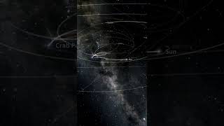 What Would Happen if a Pulsar Entered Our Solar System 🌌💥 spaceexplained science astronomy [upl. by Roley476]