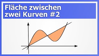 Inhalt von Flächen zwischen zwei Graphen 2  Integralrechnung  How to Mathe [upl. by Soisinoid141]