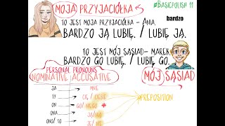 BASICPOLISH INTRODUCTION TO PERSONAL PRONOUNS IN ACCUSATIVE 11 [upl. by Guinna]