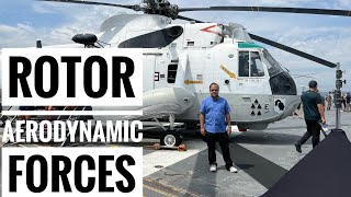 Aerodynamic Forces on Rotor Helicopter Dynamics Lecture 54 [upl. by Harriet553]