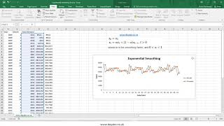 Exponential Smoothing in Excel data analysis add in [upl. by Vincent]