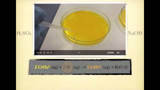 VCE Chemistry Unit 3 Le Chateliers Equilibrium [upl. by Nivej779]