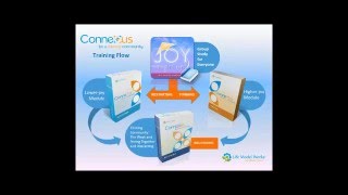 Introduction to Connexus [upl. by Charmaine]