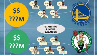 NBA Finals 2022 Warriors vs Celtics Part 1 Salaries [upl. by Reinald]