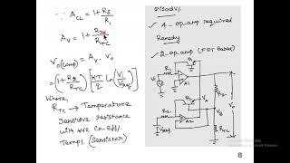 Log and Antilog Amplifier [upl. by Asennav]