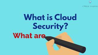 What is cloud security What are its benefits [upl. by Aicssej878]