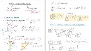 Coriolis Force Derivation and Explanation [upl. by Ayian989]